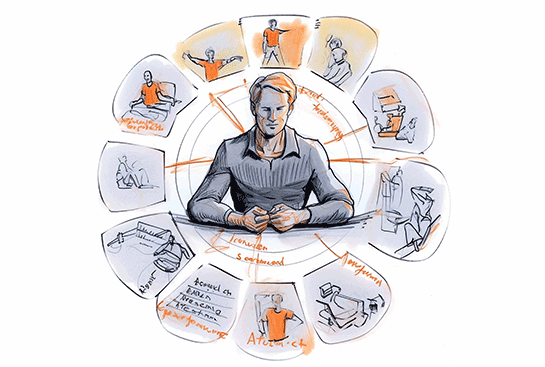 Corachaj - Nauka iza koučinga